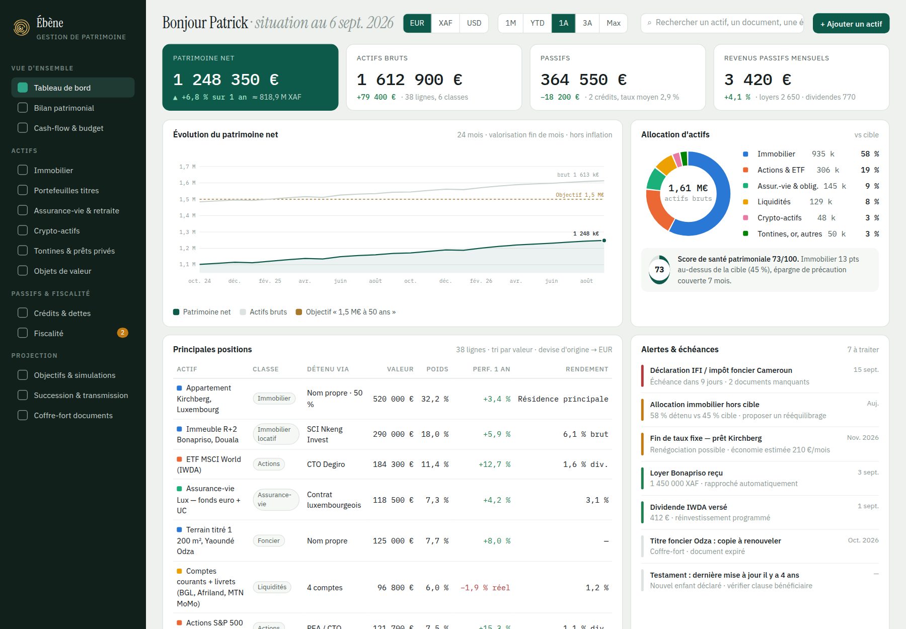 Aperçu du tableau de bord Ébène : patrimoine net, allocation, positions et alertes